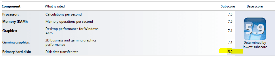 hard drive speed.PNG