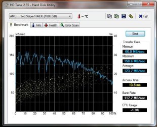WD500Raid0.jpg