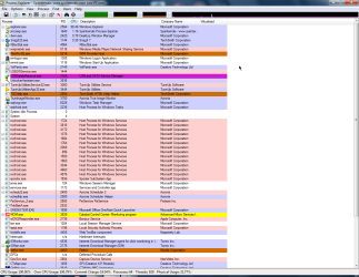 process XP.png
