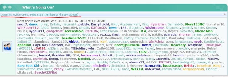 most users almost 10k.JPG most users almost 10k.JPG