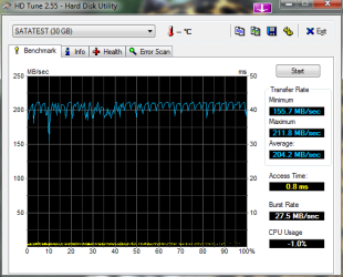 HDTune_Benchmark_SATATEST after f-w update.png