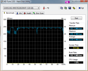 HDTune_Benchmark_SAMSUNG_MMCRE28G5MXP-5.png