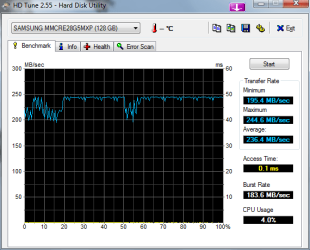 HDTune_Benchmark_SAMSUNG_MMCRE28G5MXP-15.png