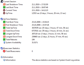UpTime.PNG