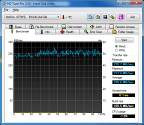 benchmark 1mb.png