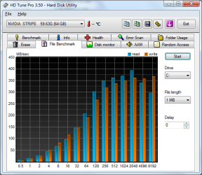 File benchmark 1mb.png