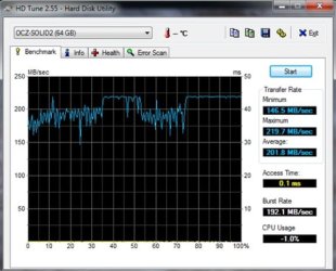 SSD_Perf.jpg SSD_Perf.jpg