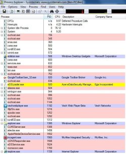 Process explorer - Hardware interrupts.jpg