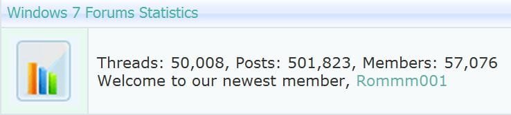 forum stats.JPG