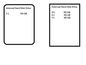 hdds.png