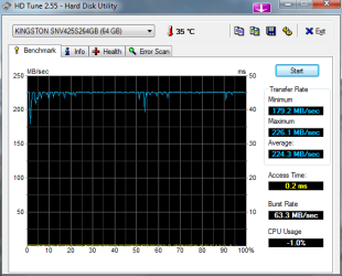 HDTune_Benchmark_KINGSTON_SNV425S264GB 3-19-10.png