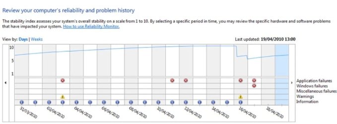reliabilityscore.jpg reliabilityscore.jpg
