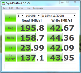 SSD Bench CrystalDisk 1 Write cache C3 off 20May10 .PNG SSD Bench CrystalDisk 1 Write cache C3 off 20May10 .PNG