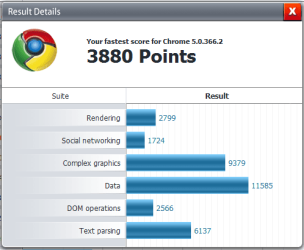 chromebench.PNG