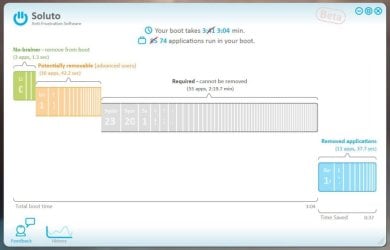 soluto-screenshot1-the-timeline.jpg soluto-screenshot1-the-timeline.jpg