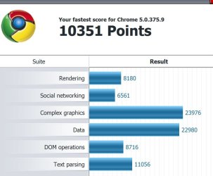 Chrome Beta details.JPG
