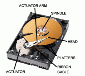 HDD.gif HDD.gif