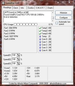 Speedfan readings-24 jun.JPG