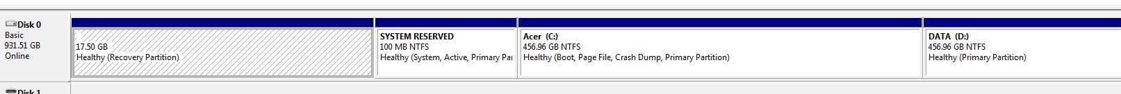 disk partitions.JPG disk partitions.JPG