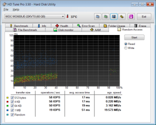 HDTune_Random_Access_WDC_WD600UE-22KVT0.png