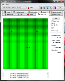 HDTune_Error_Scan_WDC_WD600UE-22KVT0.png