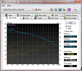 HDTune_Benchmark_SAMSUNG_HD501LJ.png