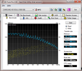 HDTune_Benchmark_SAMSUNG_HD103UJ.png