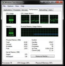 CPU At Work.jpg