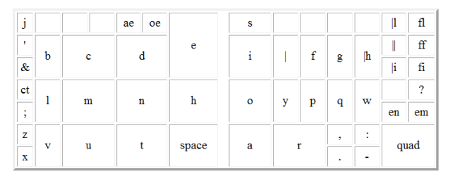 lowercase.PNG