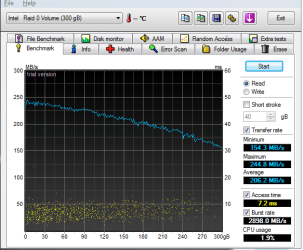 Capture_HDTune_2.PNG