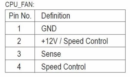 CPU Header Fan Pins.JPG