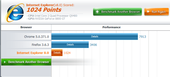 BrowserBench.png
