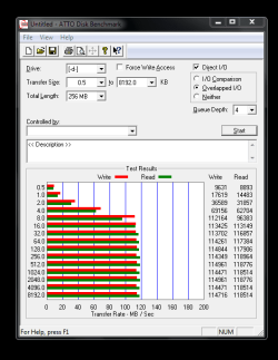 Western Digital Bench Mark results.png