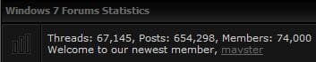 7400 members.JPG