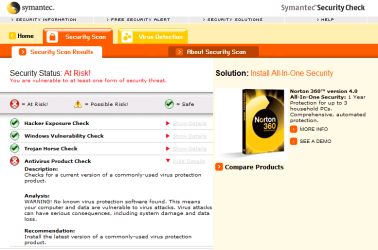 Security Results_Symantec.PNG
