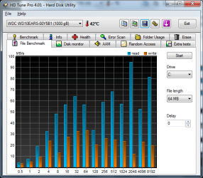 HDTune_File_Benchmark_WDC_WD10EARS-00Y5B1.png