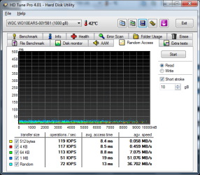 HDTune_Random_Access_WDC_WD10EARS-00Y5B1.png