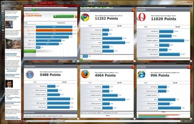 Peacekeeper benchmark 26April.JPG