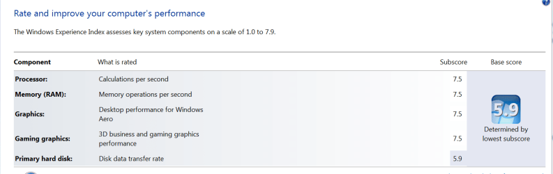 PerformanceSnip.PNG