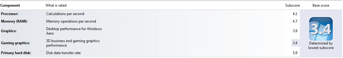 windows experience index.PNG