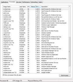 Task Manager 2.PNG
