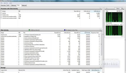 Disk Activity Capture.jpg