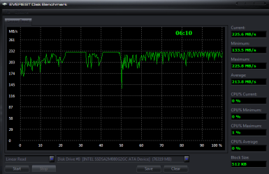 SSD_30_04_2010.PNG