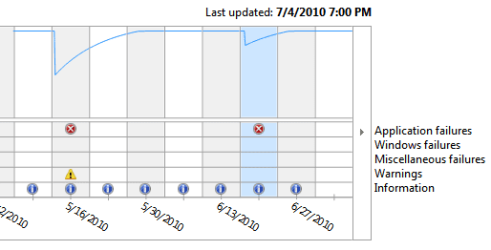 Reliability Index for i5 4 july 10.PNG