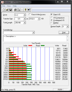 Bench Mark OCZ VERTX 128GB.png