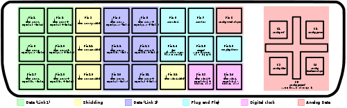 500px-DVI_pinout_svg.png