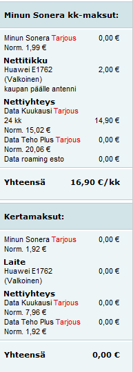 sonera.PNG sonera.PNG