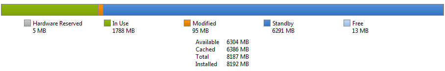 RAM.PNG