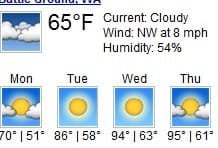 July temp.jpg
