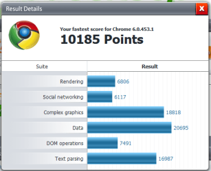 chromebench.PNG chromebench.PNG